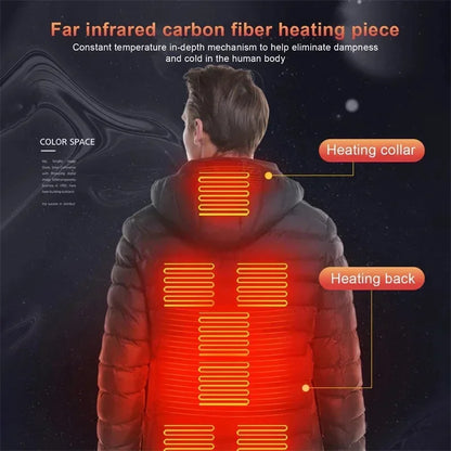 21-Zone Heated Jacket – USB-Powered Warmth for Men & Women, Perfect for Autumn & Winter Outdoor Adventures